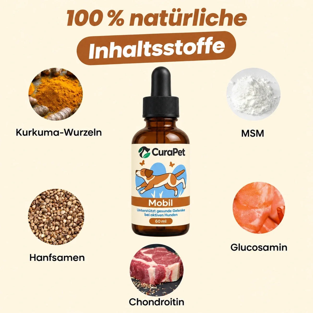100 % natuerliche Inhaltsstoffe in CuraPet Mobil